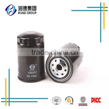 2016 top quality quality engine Oil filter for Audi A8 3.7L OEM 077115561F/077198563/H1032/1X