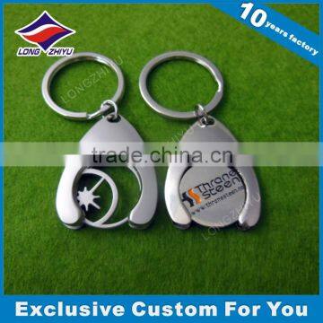 Creative metal keychain pepper spray supply