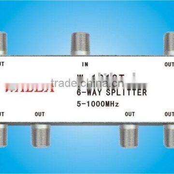 CATV SPLITTERS
