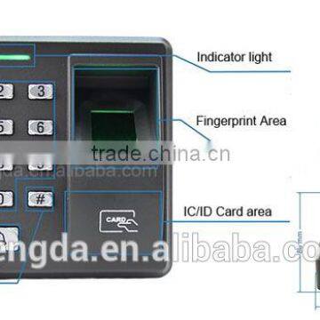 Free Installation Scanned Fingerprint Time Attendance and Access Control System Price photo-2