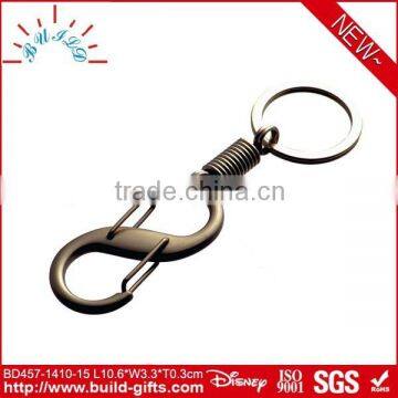 bronze funny keychains