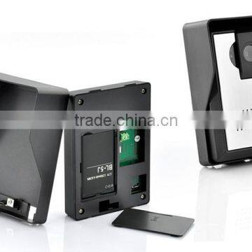 Wide Angle Lowest Price Long Range Wireless Calling System photo-4