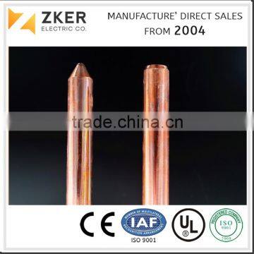 Copper Electrical Ground Rods