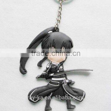 Promotional Keychain/custom Keychain Maker/silicon Keychain photo-5
