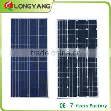 Cheap PV 5W 10W 50W 100W 150W 200W 250W 300W Solar panels Mono and Poly solar panel kit 18V 36V 54V