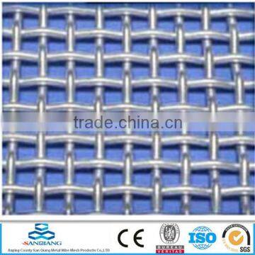 professional SQ-concrete wire mesh(factory)