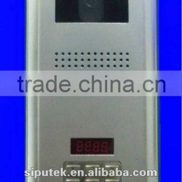 door camera for intercom system phone