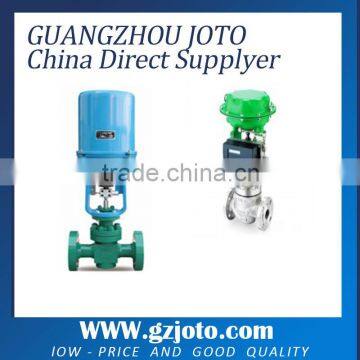 Multistage Minimum Flow Control Valve made in china