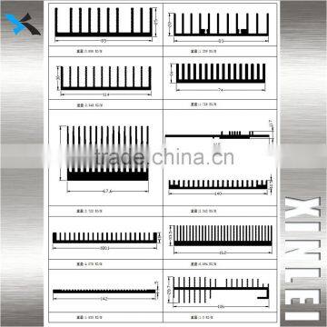 Guangdong High Precision Aluminium Heatsink Extrusions Made in Shenzhen photo-2