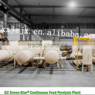 Normal pressure scrap tires pyrolysis for crude oil with 50% oil rate