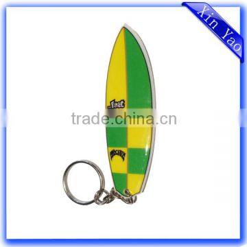Cheap Wholesale Metal Custom Enamel Brass Key Chain photo-4