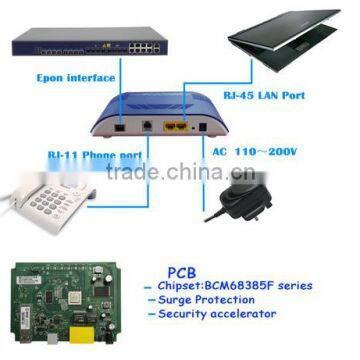 GPON ONT Home Gateway Router With 2LAN+Voice+WiFi China Supplier photo-4