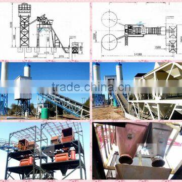 Various Types of Lightweight Mobile Silos for Concrete Batch Plant photo-4