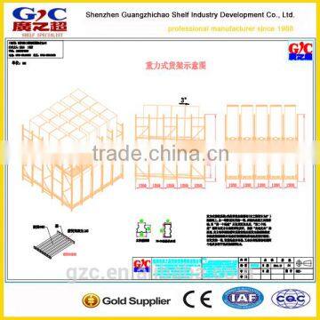 Practical and Handy Gravity Flow Rack photo-2