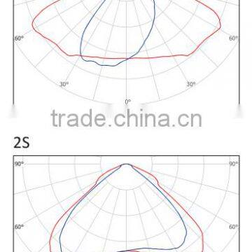 Singapore, 50W, All-In-One Infrare Sensor Solar LED Streetlight, LG LEDs, Integrated Infrare Sensor Solar LED Street Lamp photo-6