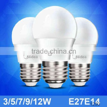 Wholsale high power leds Made in china