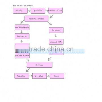 Garden Braid Hair Ornament Shop photo-2