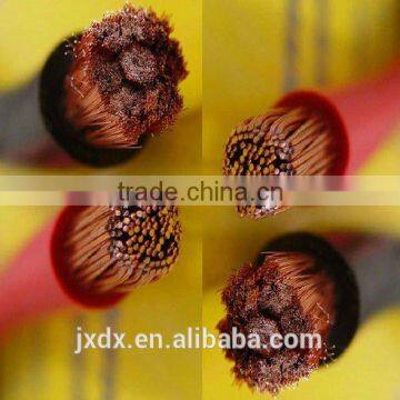 450/750V PVC Insulation Copper Flexible Housing Building Wire