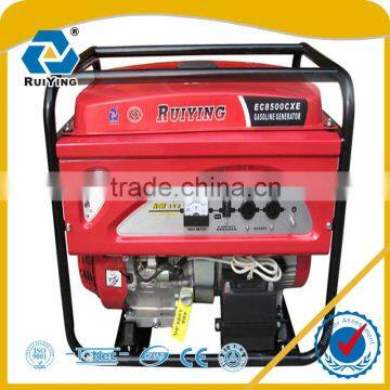 Gasoline Generator Set Manufacturer in China