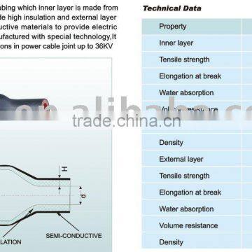 semi-conductive/insulation double layer sleeve