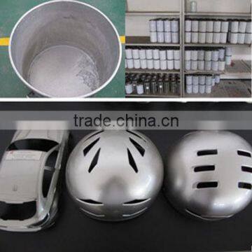 aluminium pigment for paint