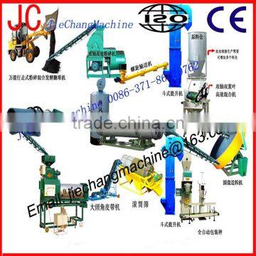 Organic fertilizer granulation machine line from Jiechang