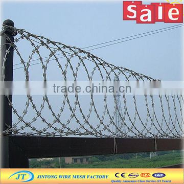 galvanized iron razor wire flat wrap coil