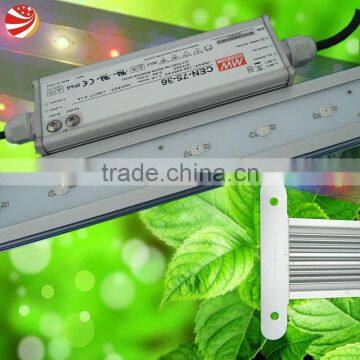 Best price/nice design diy 28*3w led grow light strip lighting