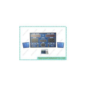 Basketball Scoreboard with Shot Clock