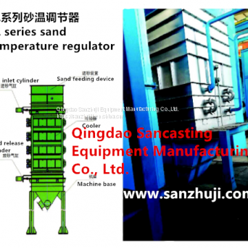 SL Series Sand Temperature Regulator
