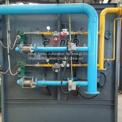 Galvanizing Furnace   hot dip galvanizing furnace    china hot dip galvanizing