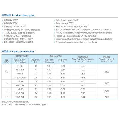 UL3485 WIRE