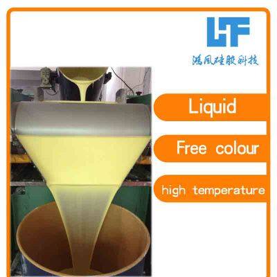 Resin Model Molding Without Any Pitfalls RTV2 Liquid Mold Silicone Rubber for Mould photo-2