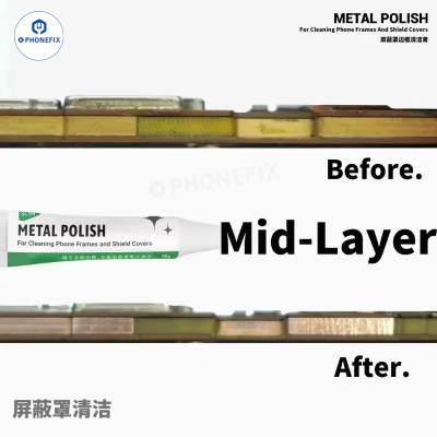 2UUL SC94 Polishing Compound for Electronics Metal Surface Cleaning photo-5