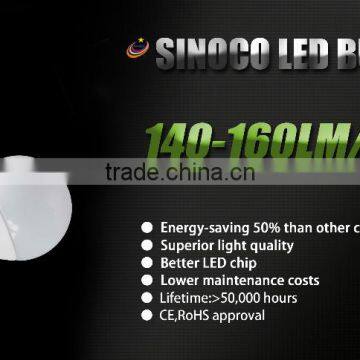 Wholesale LED Lighting for Home 160LM/W 4W-12W E26 E27 LED Lamps for Home Bulb With CE ROHS photo-6