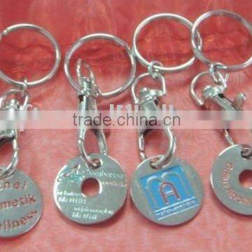 metal coins