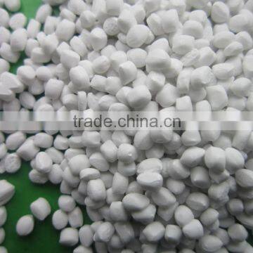 CaCO3 Plastics Filler Masterbatch Use for Plastic Manufacturer photo-5