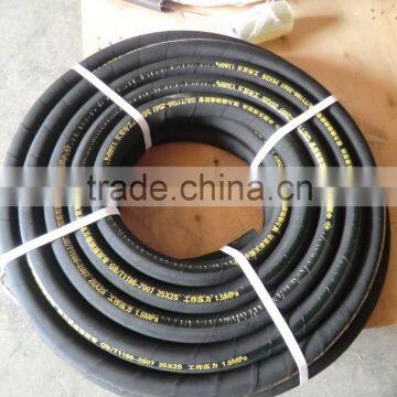 High Pressure Hose Pipe photo-5