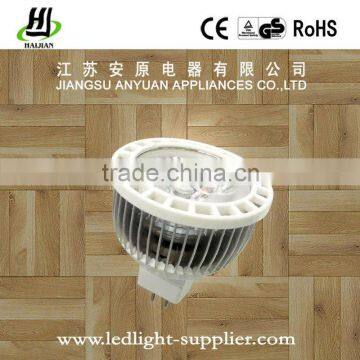 finned radiator LED Spotlight MR16