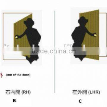 ORBITA Apartment Door Safe Lock for Hotels photo-5
