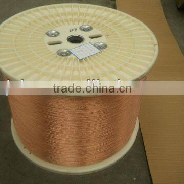 bare and solid copper clad wire ccam