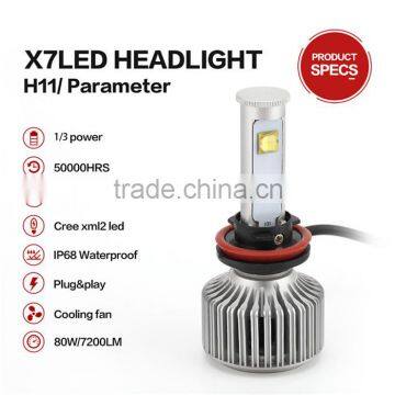 High-end Products Perfect Output Lumens and Light Beam Pattern 40w 9v-36v Auto Car Led Head Lights H11