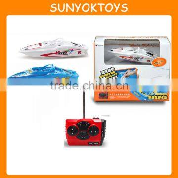 Mini 4-CH High Powered R/C Racing Boat,Mini Jet Boat