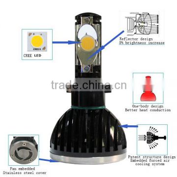 24w or 28w Super Bright auto cree led h4 car light 2550LM