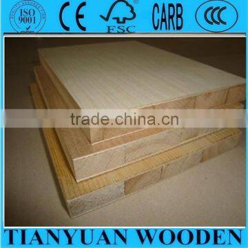 Block Board/Blockboard photo-4