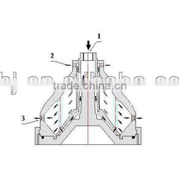 Oil Water Separator Centrifuge photo-2