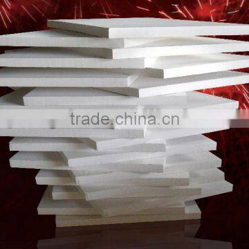 Calcium Silicate Thermal Insulation Board