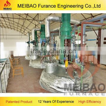 Liquid Sodium Silicate Manufacturer Equipment Energy Saving