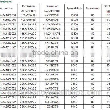 T41105X1.0X16mm Hot Sale and High Quality China Grassland Cutting Disc for Stainless Steel photo-2