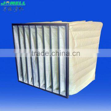 HVAC Fine Filtration Synthetic Bag Filter/bag Air Filter/pocket Air Filter F5;F6;F7;F8;F9